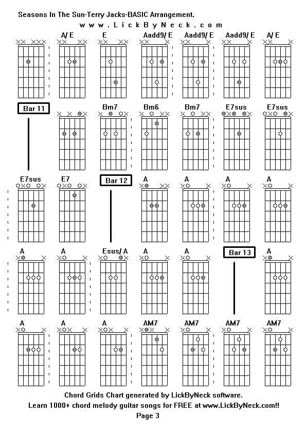 Chord Grids Chart of chord melody fingerstyle guitar song-Seasons In The Sun-Terry Jacks-BASIC Arrangement,generated by LickByNeck software.